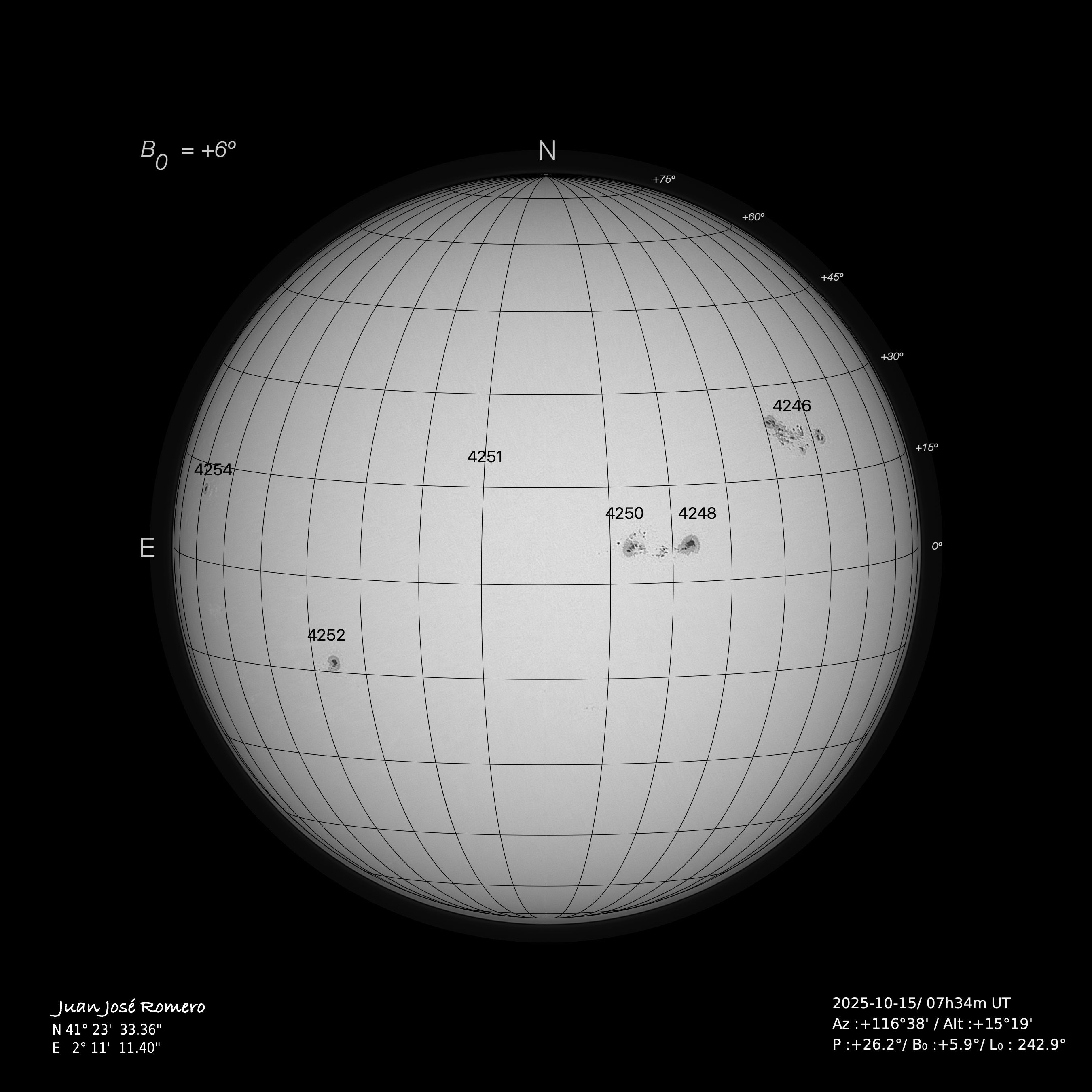 fotografia solar, 15 d’octubre del 2025